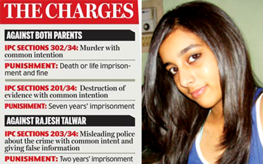 Aarushi Talwar murder case verdict